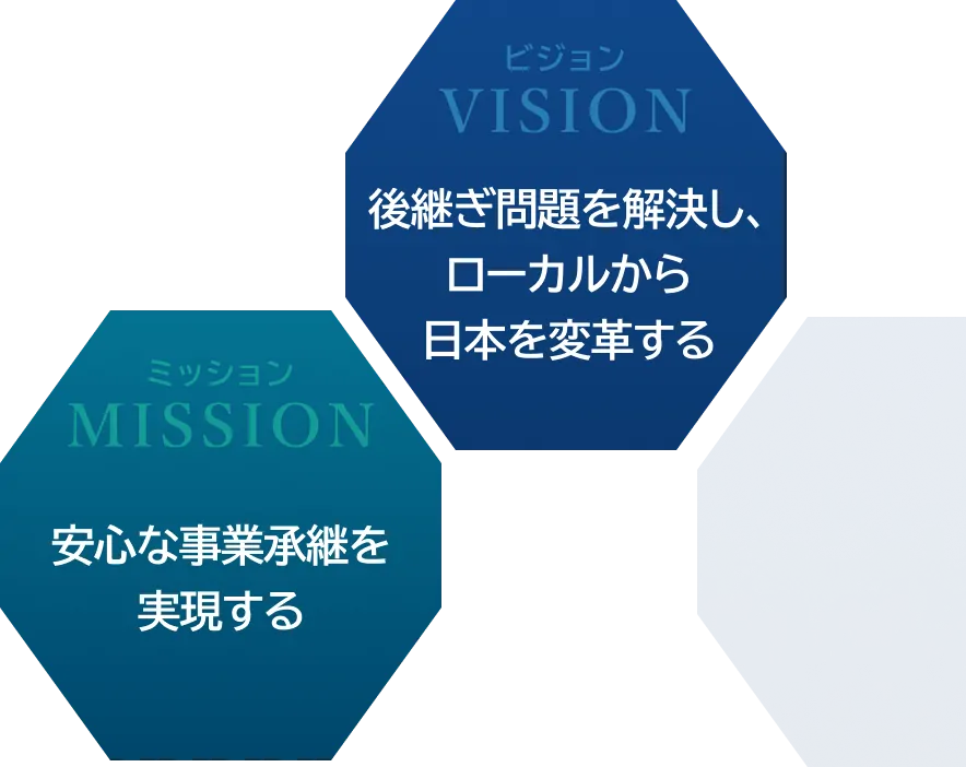 ビジョン:後継ぎ問題を解決し、ローカルから日本を変革する/ミッション:安心な事業承継を実現する